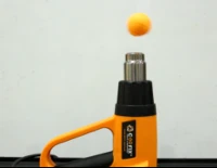 Coofix heat guns Coofix heat guns